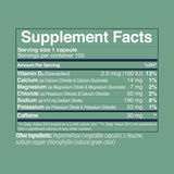 Saltstick Caps Plus +Caffeine, 100-Count